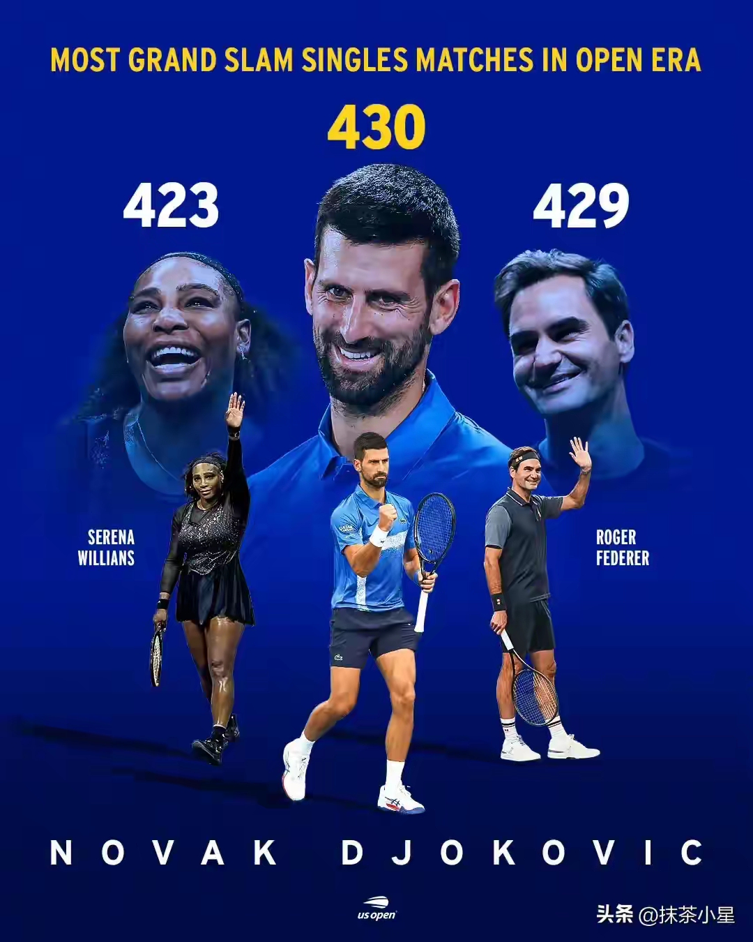 雷速直播-德约科维奇重要时刻比赛局势复杂，拜仁带队取胜！气势如虹延续的简单介绍