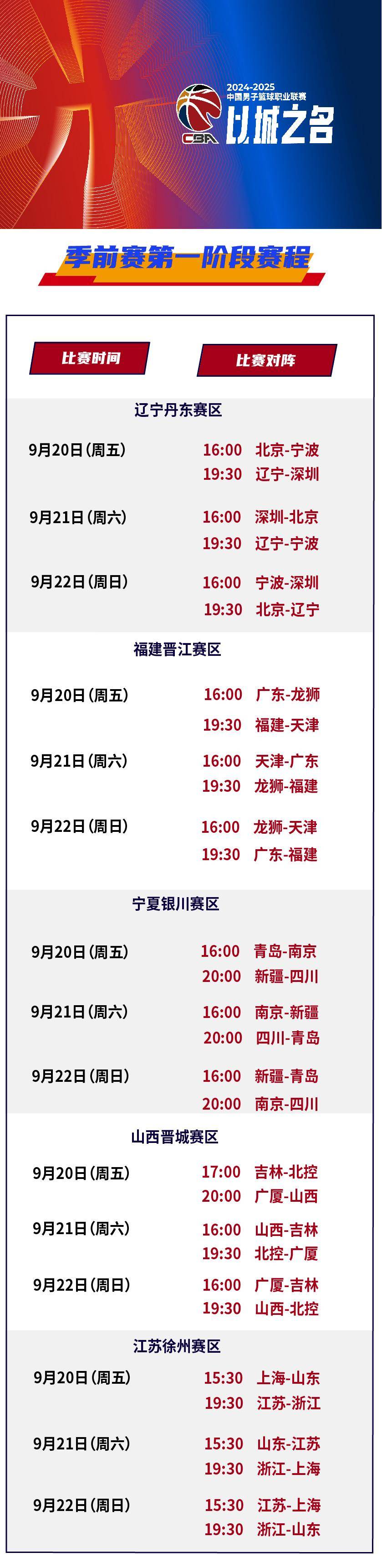 CBA季后赛赛程吃紧;波尔图窗口期队长鼓劲;话题不断;赛程密集仍需轮换 CBA季后赛赛程吃紧;波尔图窗口期队长鼓劲;话题不断;赛程密集仍需轮换