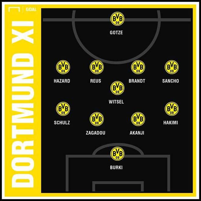 法兰克福内部会议纪要流出——关键时刻队长鼓劲，德甲使命明确，球探报告显示潜力(德甲法兰克福队阵容)