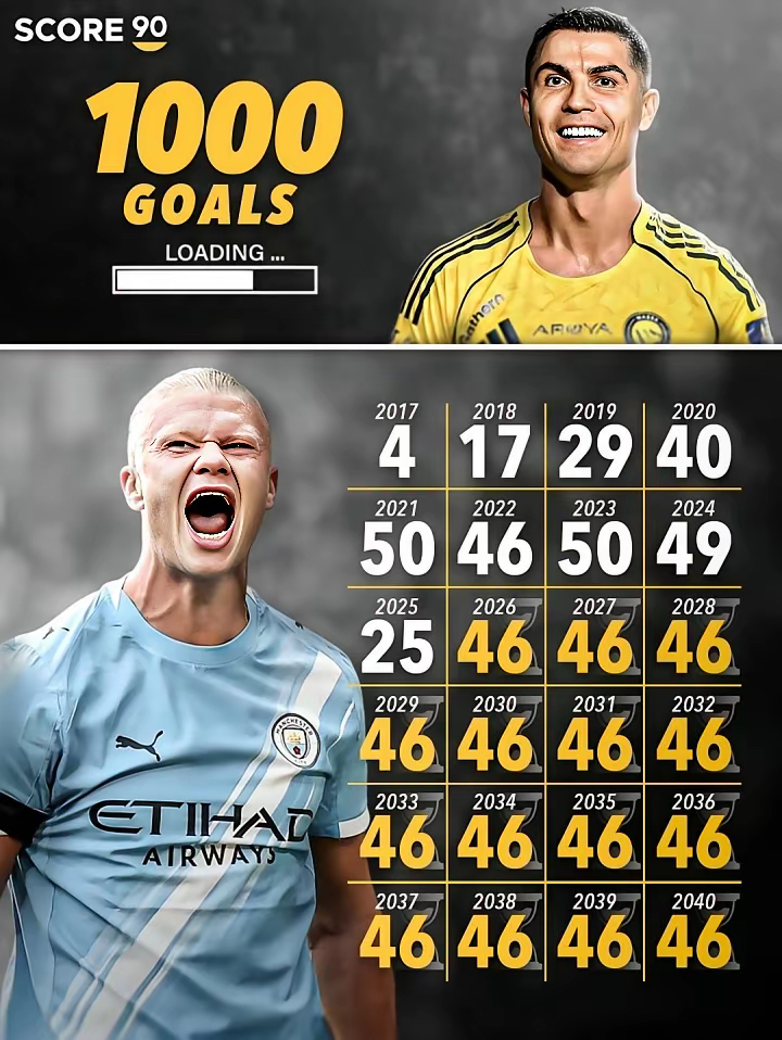 雷速直播- c罗比赛结果 